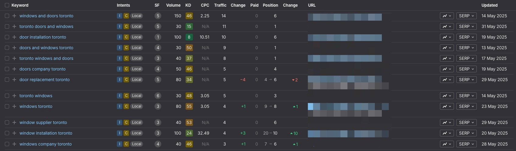 glass company seo service